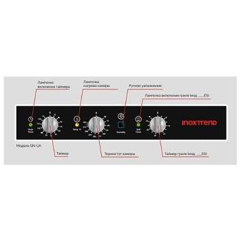 Печь конвекционная Inoxtrend SN-UA-404EWS